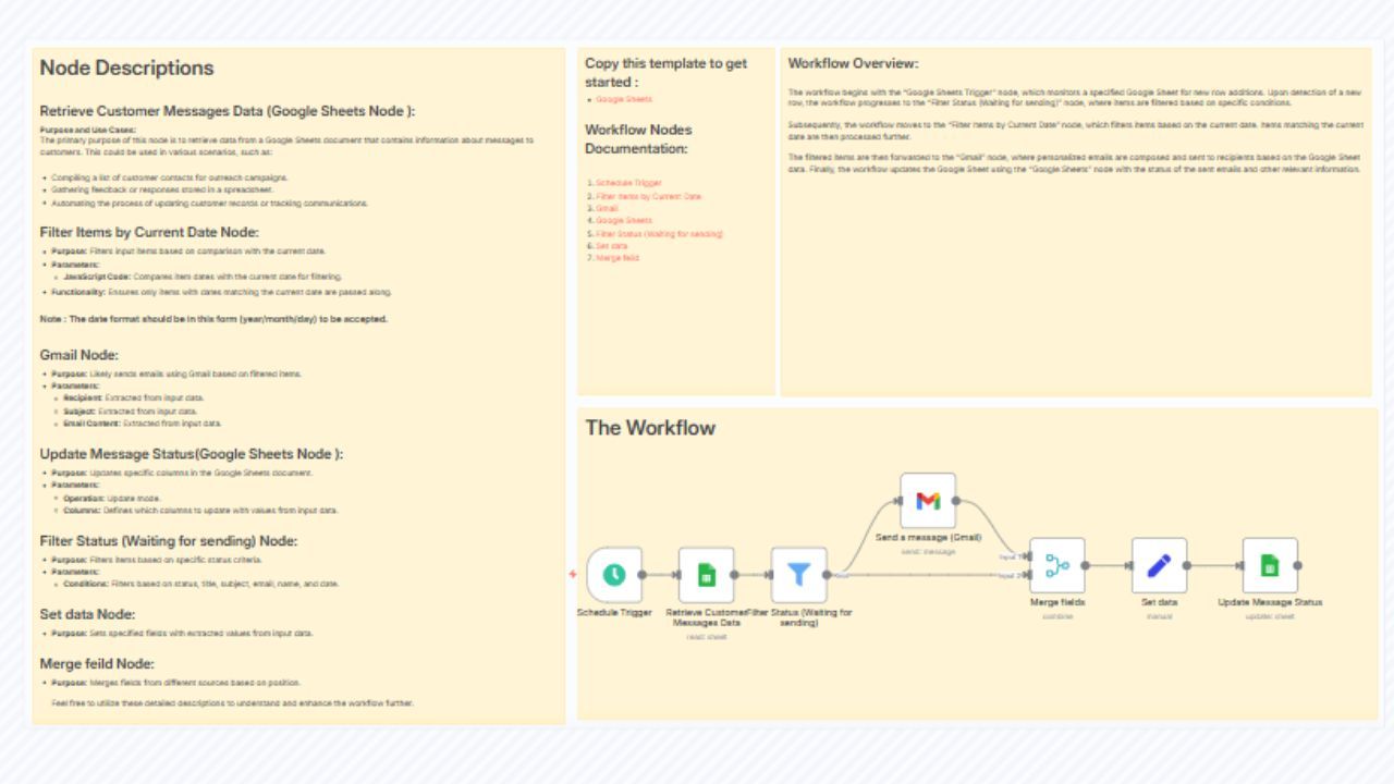 Sending Multiple Emails in Gmail Directly via Google Sheets